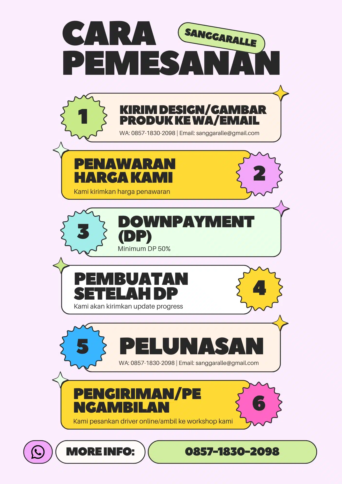 Cara-pemesanan-sanggaralle